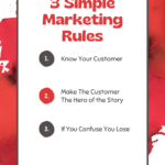 3 simple rules of successful marketing