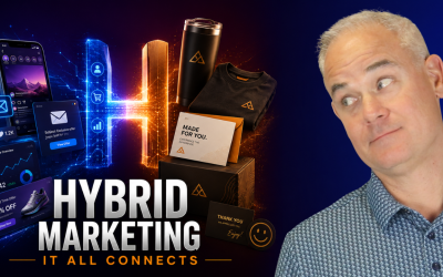 What Is HYBRID Marketing? The Framework That Ties It All Together